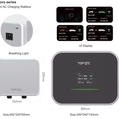 TOPAC EV Charging Wallbox 7KW/11KW