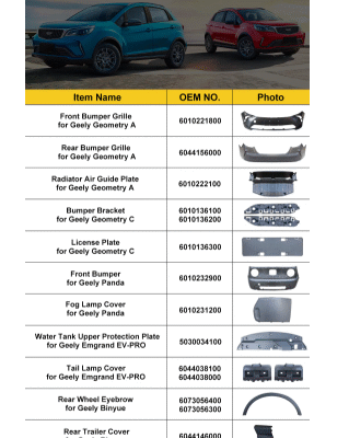 Wholesale Auto Parts for Geely Coolray Panda EC7 SC7 Ec8 Gc6 Monjaro Binyue Sx11 Chinese Electric Car EV Accesorios